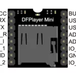 Module lecteur MP3+haut-parleur de sortie MP3-TF-16P Micro SD DIDACTICO TUNISIE