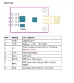 Module sans fils NRF24L01 + PA + LNA avec antenne 1100 métres DIDACTICO TUNISIE