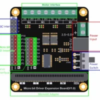 Carte d'expansion pour Microbit SKU