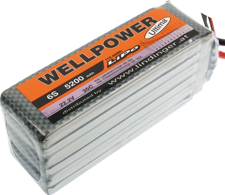 Batteries LiPo