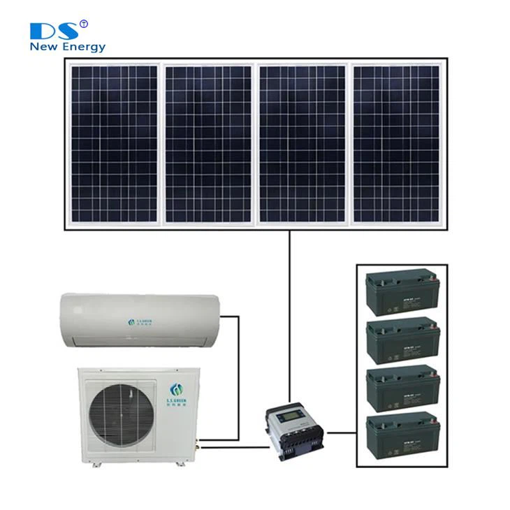 Energie solaire