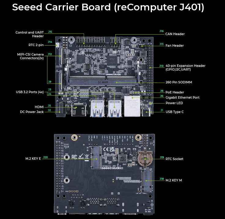 Second image of Kit Jetson Orin 8GB Nano NVIDIA Developer Kit 110110147