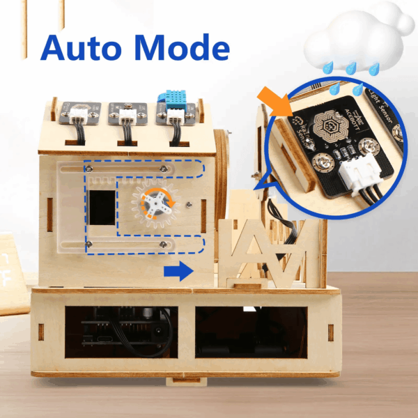 Second image of Kit Maison intelligente IOT ESP32 ACEBOTT
