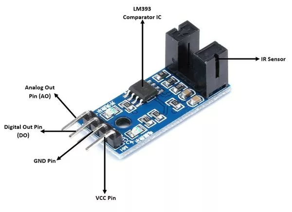 Second image of Capteur de mesure de vitesse a base de LM393