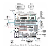 Carte d'extensions des capteurs V5 pour Arduino Uno DIDACTICO TUNISIE