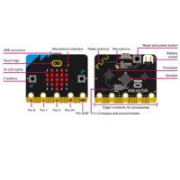 Carte Microbit V2 DIDACTICO TUNISIE