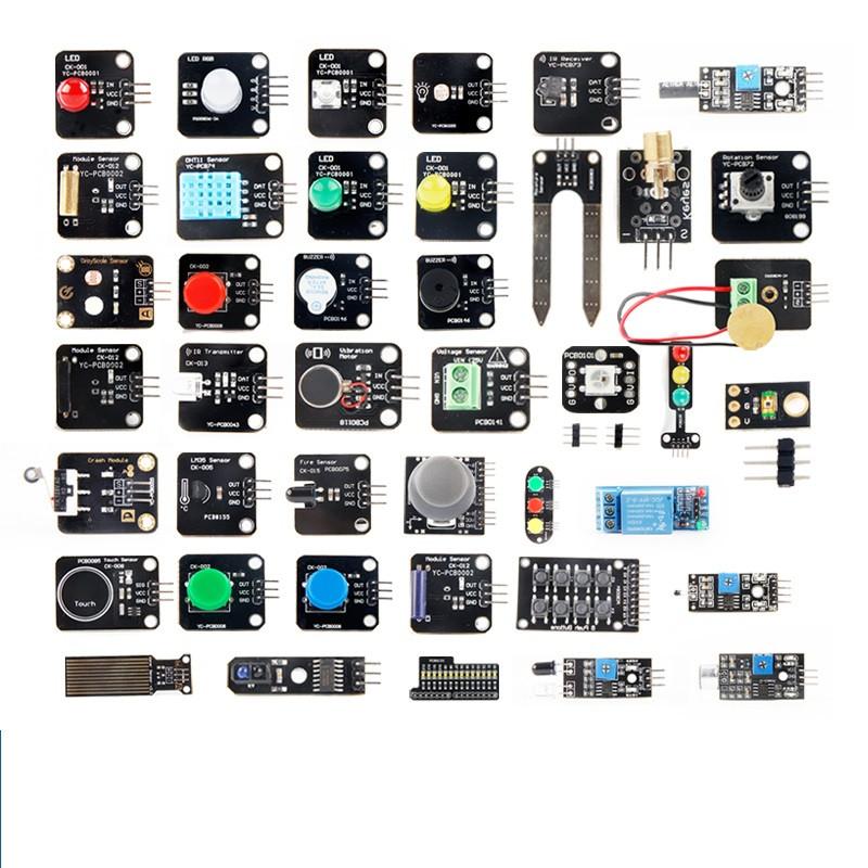 Modules boutons