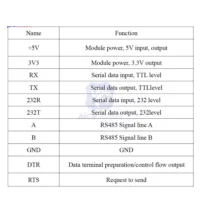 Module adaptateur multifonction 6en1 CP2102 USB vers TTL 485 232 DIDACTICO TUNISIE