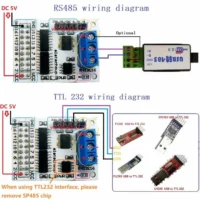 Module de commande Rtu RS485 TTL 232 pour Module Relais 16CH DIDACTICO TUNISIE
