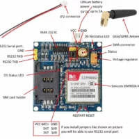Module GSM GPRS SIM900A DIDACTICO TUNISIE