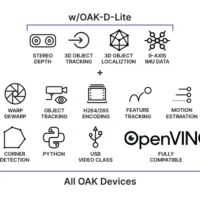 Caméra LUXONIS OAK-D Lite