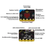 Carte Microbit V2 – Image 2