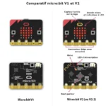 Carte Microbit V2 – Image 3